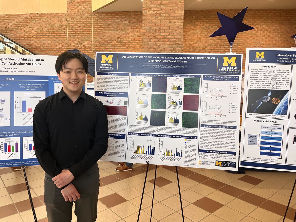 Shikanov Lab (@shikanovlab) on Twitter photo Congratulations to senior undergraduate Ansen Tan on a fantastic poster presentation on extracellular matrix in the human ovary at the <a href="/UMengineering/">Michigan Engineering</a> Design Expo! Ansen will be starting his PhD studies at @northwesternu in the fall. #gofollicles Congratulations to senior undergraduate Ansen Tan on a fantastic poster presentation on extracellular matrix in the human ovary at the <a href="/UMengineering/">Michigan Engineering</a> Design Expo! Ansen will be starting his PhD studies at @northwesternu in the fall. #gofollicles