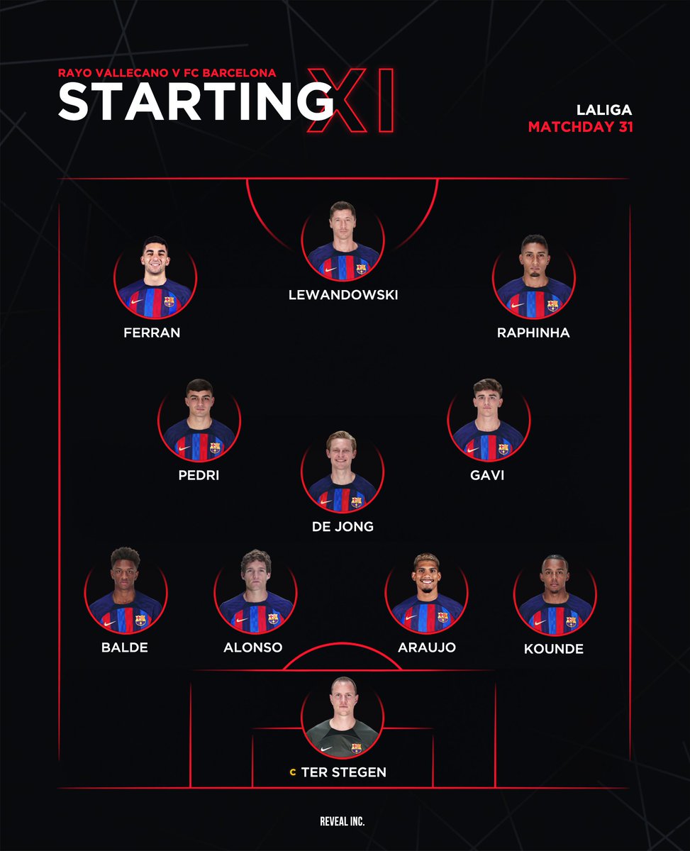 Barça Worldwide on Twitter "👥 Lineup Rayo Vallecano 🆚 FC Barcelona"
