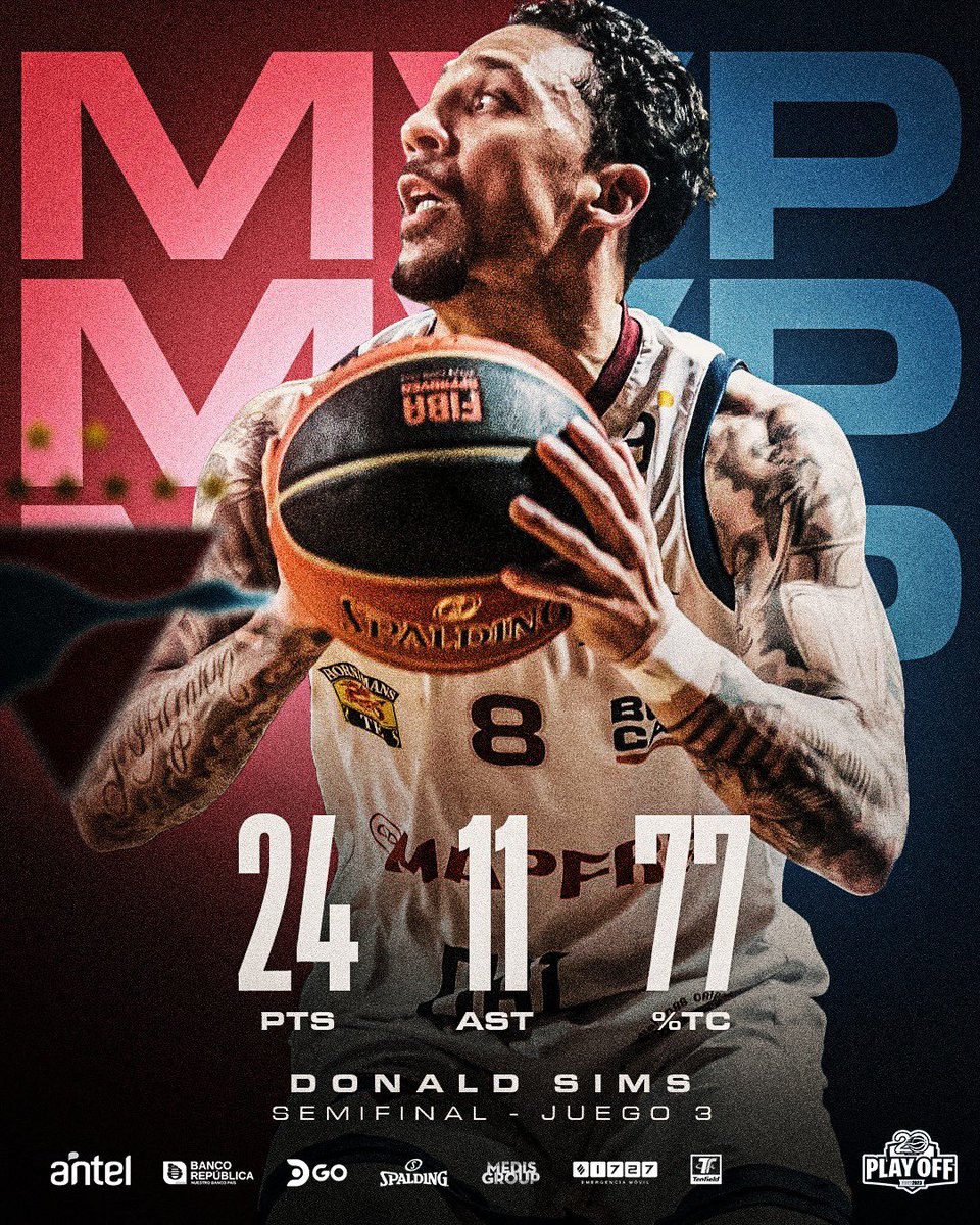 🔥 La noche de 𝗗𝗢𝗡𝗔𝗟𝗗

#LaLiga🏀