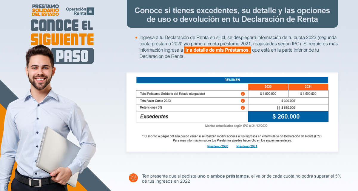Sii on twitter autoconsulta pr stamo solidario revisa en esta