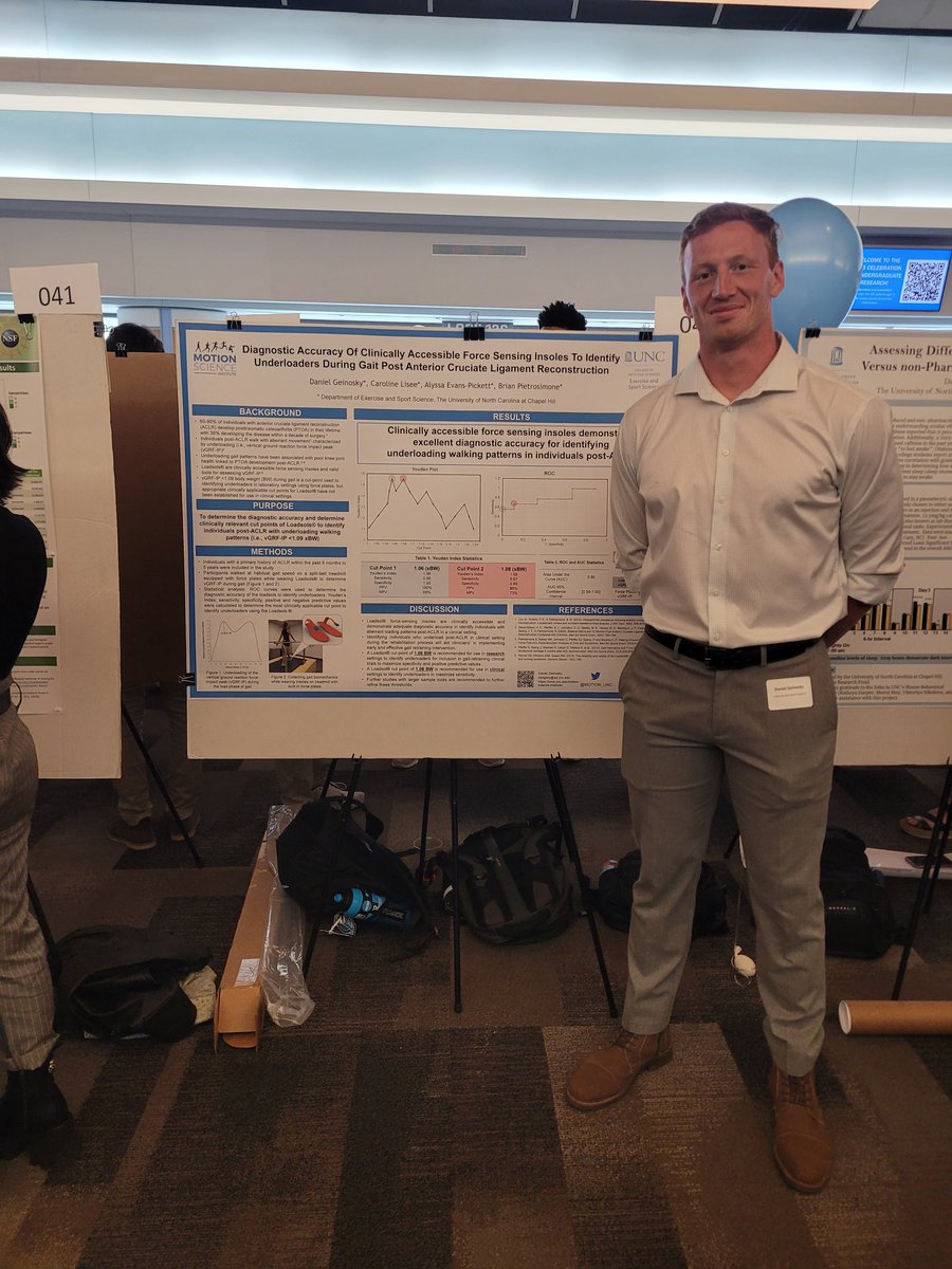 Caroline Lisee (@carolinelisee) on Twitter photo Dan and Lena have worked so hard contributing to the research in our lab and now they get to show off that hard work. Great job you two! So proud! <a href="/MOTION_UNC/">MOTION Science @ UNC</a> Dan and Lena have worked so hard contributing to the research in our lab and now they get to show off that hard work. Great job you two! So proud! <a href="/MOTION_UNC/">MOTION Science @ UNC</a>