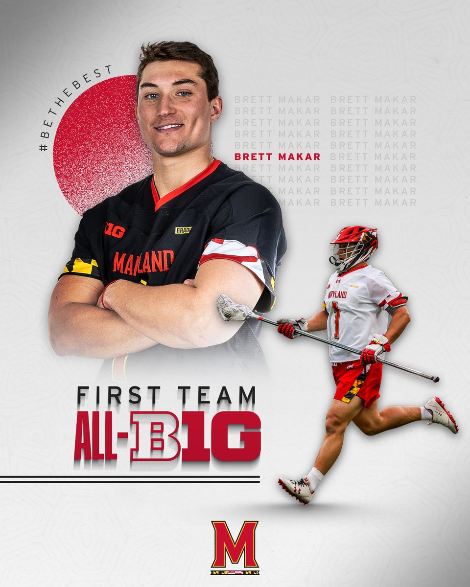 Maryland Men's Lacrosse tweet media
