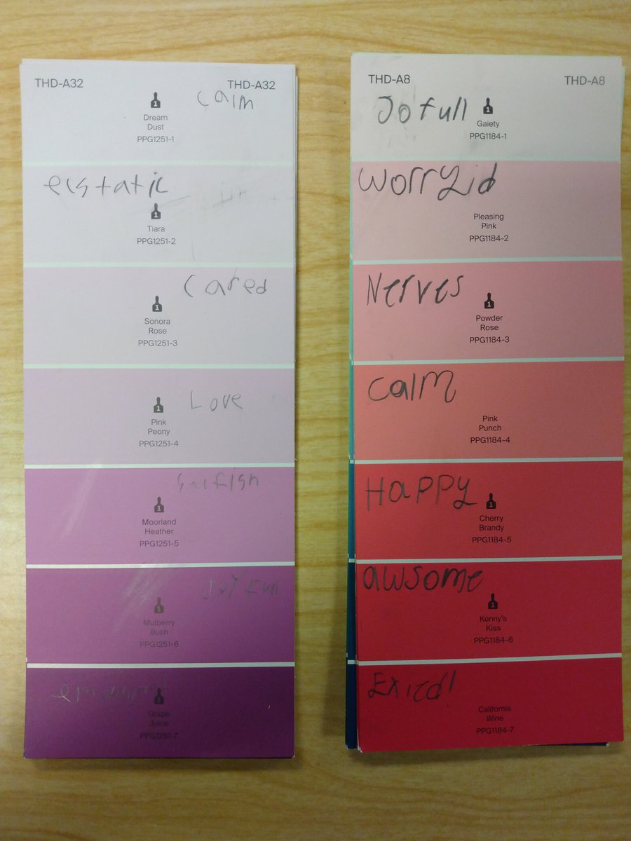 Good_Library200's tweet photo. To celebrate National Poetry Month, 2nd grade did Paint Poetry! Using paint swatches we wrote a word about each hue and how it makes us feel. It was so insightful to see the varied expressions in the color spectrum!

#iisdlibraries #iisd #johnrgood #nationalpoetrymonth https://t.co/xTFKMDhnaH