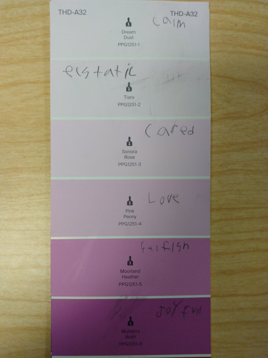 Good_Library200's tweet photo. To celebrate National Poetry Month, 2nd grade did Paint Poetry! Using paint swatches we wrote a word about each hue and how it makes us feel. It was so insightful to see the varied expressions in the color spectrum!

#iisdlibraries #iisd #johnrgood #nationalpoetrymonth https://t.co/xTFKMDhnaH