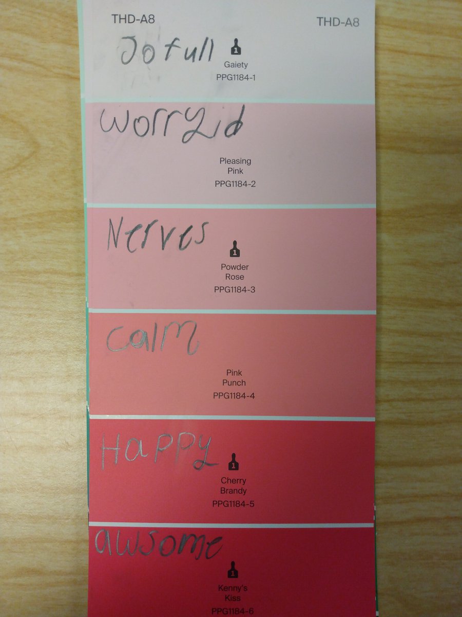 Good_Library200's tweet photo. To celebrate National Poetry Month, 2nd grade did Paint Poetry! Using paint swatches we wrote a word about each hue and how it makes us feel. It was so insightful to see the varied expressions in the color spectrum!

#iisdlibraries #iisd #johnrgood #nationalpoetrymonth https://t.co/xTFKMDhnaH