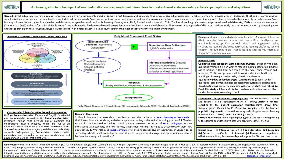 📢 Excited to share my #research_poster on Mapping out my #MixedMethodsResearch (Fully Mixed Concurrent Equal Status) design investigating the impact of #smart_education on teacher-student interactions in London-based state secondary schools: perceptions and adaptations.