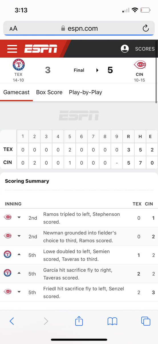 Josh_Insights's tweet image. #Reds walk off 5-3 !!!! ✅ 

Gambler’s Fallacy: The Reds stink and there’s no way they can complete the sweep 

YES THEY CAN 
#RLM +115 to -108 💰