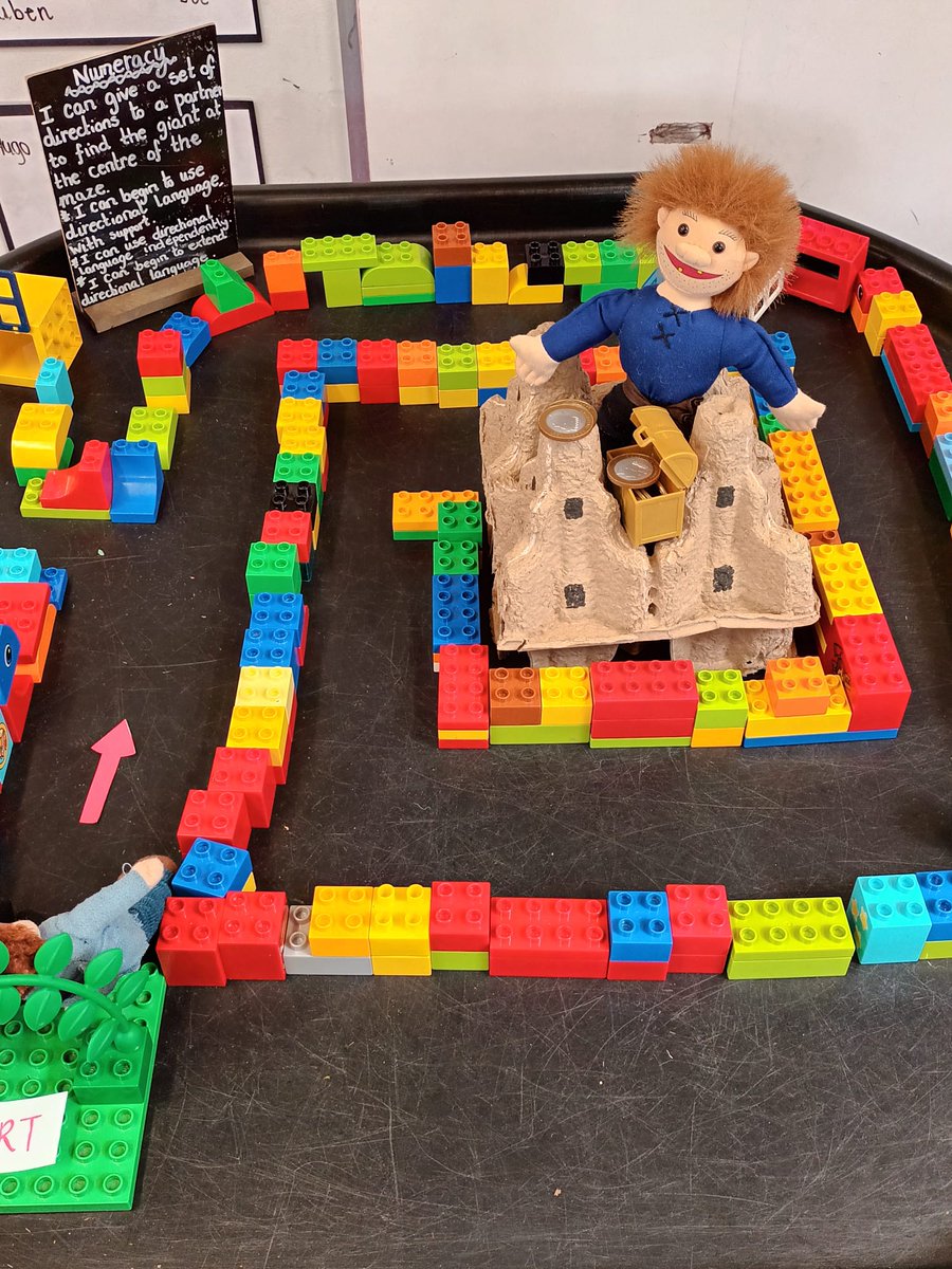PonthirCiW's tweet photo. So many wonderful #enhancedprovision areas for Dosbarth Castell Coch to access this week to #consolidatelearning.
#NotInMissOut #learnthroughplay @EAS_EarlyYears @EAS_Numeracy https://t.co/xkESAtiAJr
