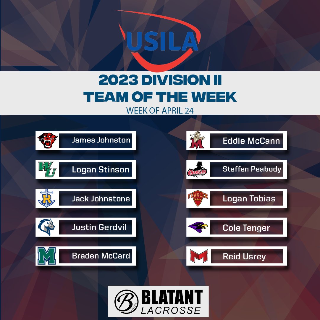 USILA_Lax's tweet photo. Congratulations to this week's USILA/Blatant Lacrosse Teams of the Week (Week of April 24)! https://t.co/EHudOipIEF