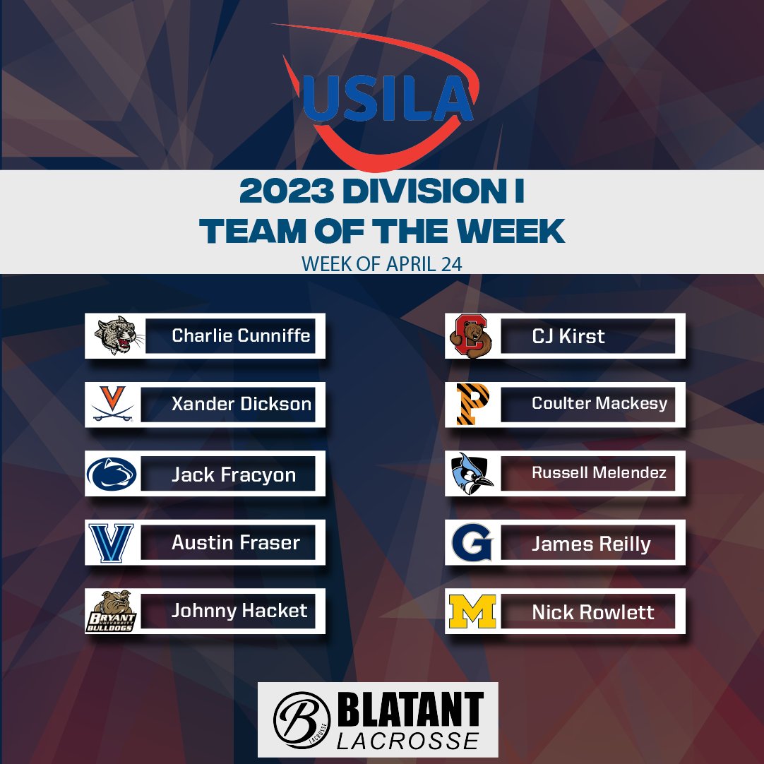 USILA_Lax's tweet photo. Congratulations to this week's USILA/Blatant Lacrosse Teams of the Week (Week of April 24)! https://t.co/EHudOipIEF