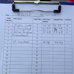 Photo by CCAshwell 🚴‍♀️🚴‍♂️🚴‍♀️🚴‍♂️🚴‍♀️🚴‍♂️ (@CC_Ashwell)
