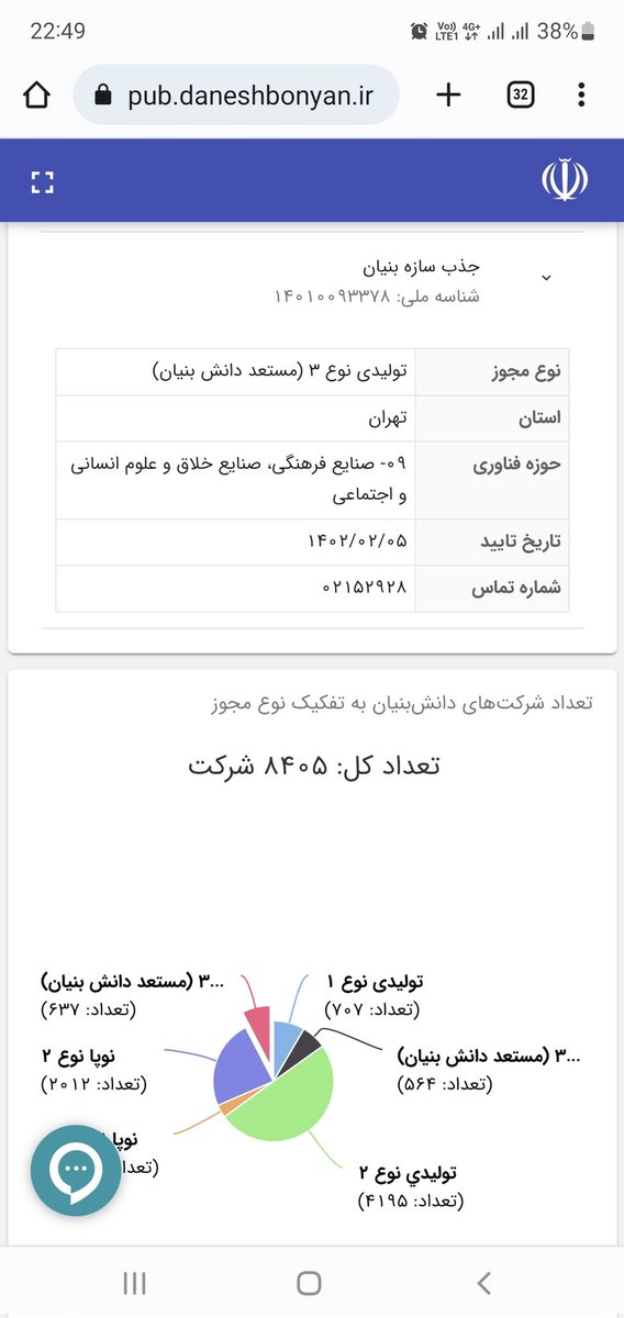 mr_tahavvori's tweet photo. بالاخره ما هم #دانش_بنیان شدیم
🎊💐🥳👏
#بیت_هوم
#bithome
https://t.co/rkKkTM5mwn https://t.co/cUCSJaFEDK