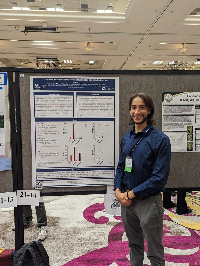 Welcome to the dark side @d_stokesmalave! Congrats to Diego Stokes-Malave on passing his master’s defense and attending his first AABA meeting last week. If you are looking for a diligent PhD student to work on topics within primate feeding ecology, look no further.