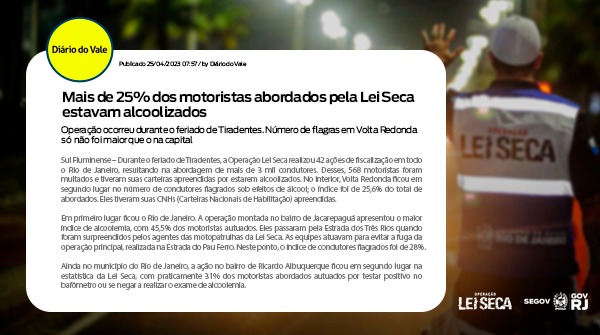 OpLeiSecaRJ's tweet image. 📣 Mais de 25% dos motoristas abordados pela Lei Seca estavam alcoolizados durante o feriado de Tiradentes.

#operacaoleiseca #segov #feriadodetiradentes