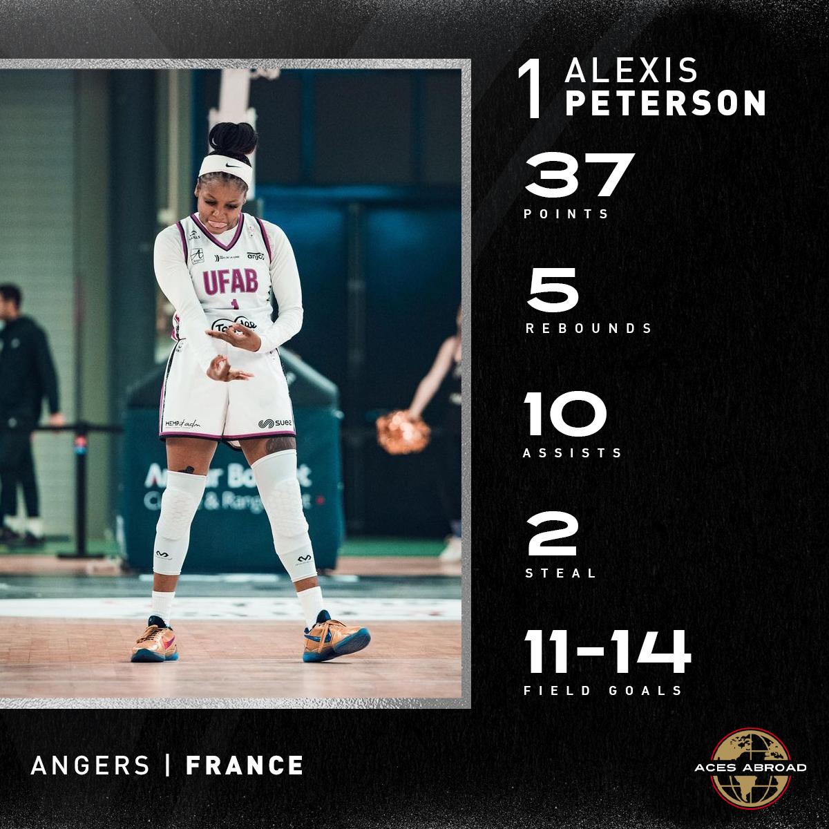 Las Vegas Aces tweet media