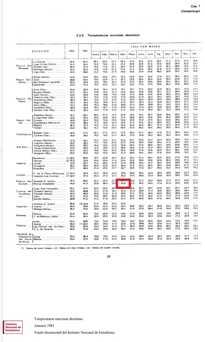 Toblerone tweet media