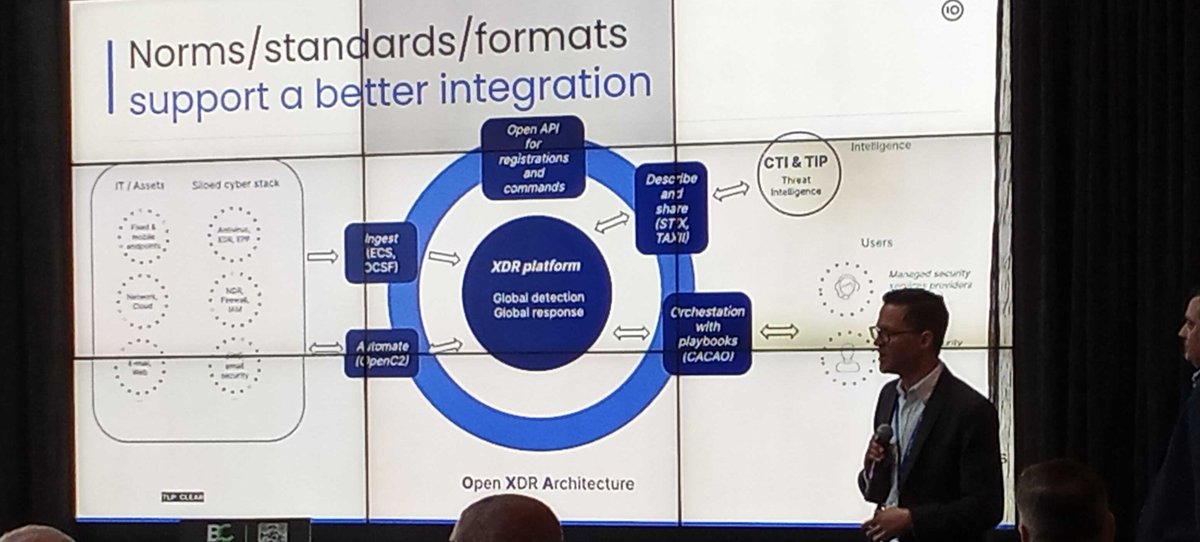 One of our speakers at this morning's OCA Breakfast was <a href="/sekoia_io/">Sekoia.io</a>'s <a href="/FabienDombard/">Fabien Dombard</a>, who spoke about Open Xdr Architecture.
#opensecurity #openxdr #cybersecurity #RSAC #OCA