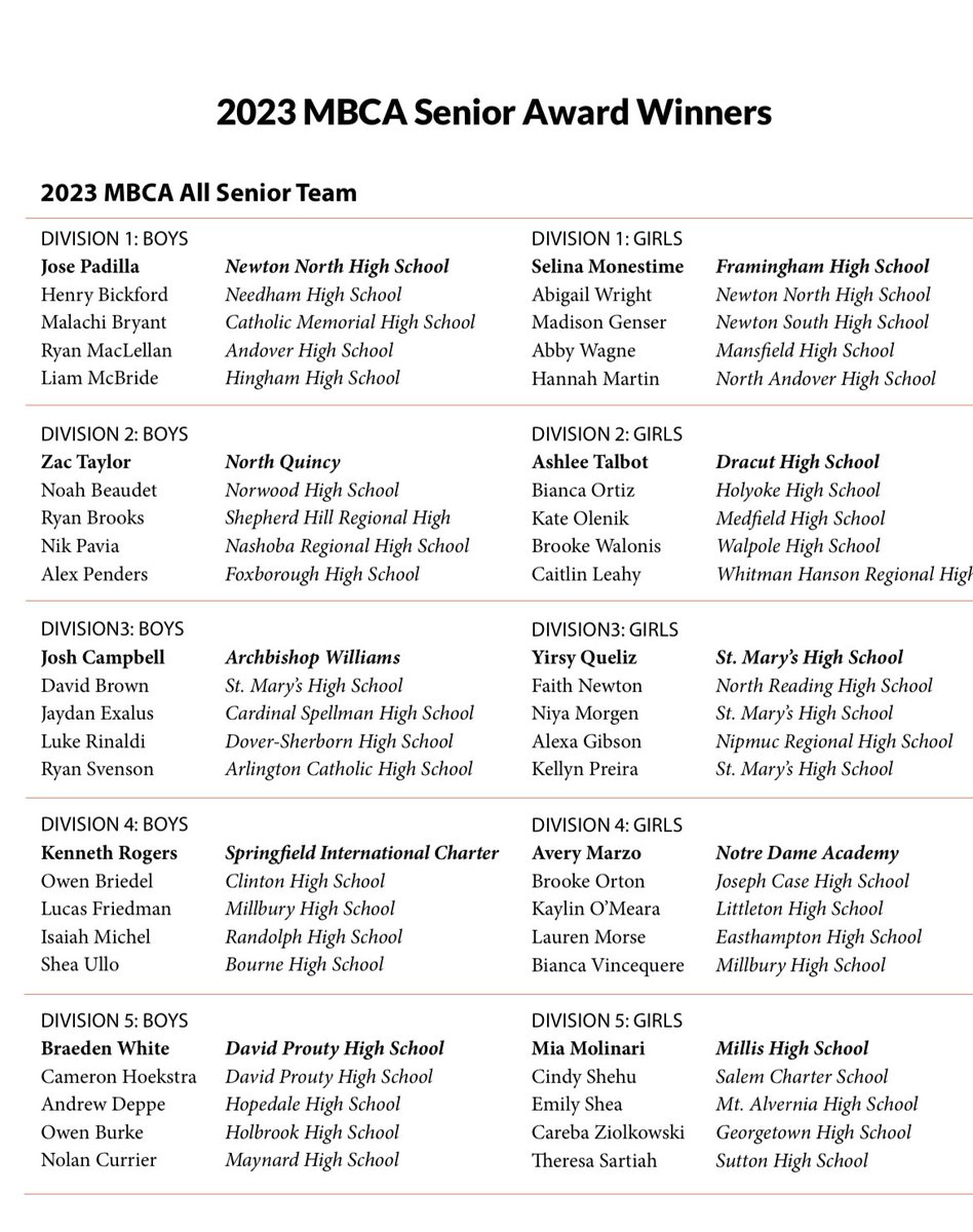 Rob Sarmiento tweet media