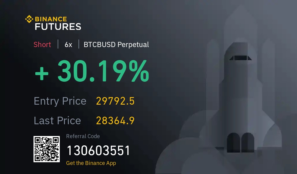 iamrybso's tweet photo. @aldo_trader Weszło ładnie 😊 https://t.co/dyFFeoJ54i