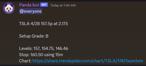 twinsight_x's tweet image. Todays Trades 🐼

$TSLA 157.5p hit +157% (2.18 to 5.59)

$TSLA Roll up 152.5p stopped out.

$MSFT 300c hit +61% (1.89 to 3.05)

Have a great rest of the day everyone!