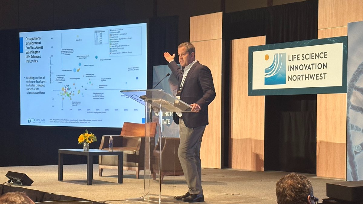 Life Science WA tweet media