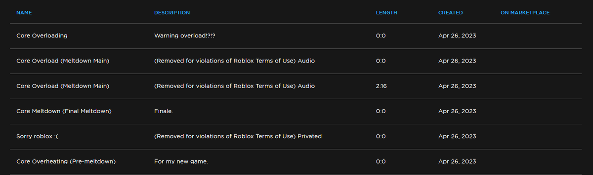 RobloxStatsLIVE's tweet photo. We're back in business! Roblox's moderation is trash for audio because it removed 3 perfectly fine audios.

wow that was being used for my game. well folks, no current roblox outages until this saturday! https://t.co/3ORlJHQglL