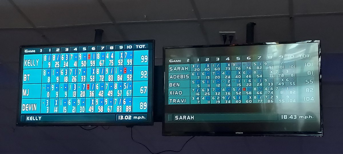 UBGraduateChemistryClub tweet media