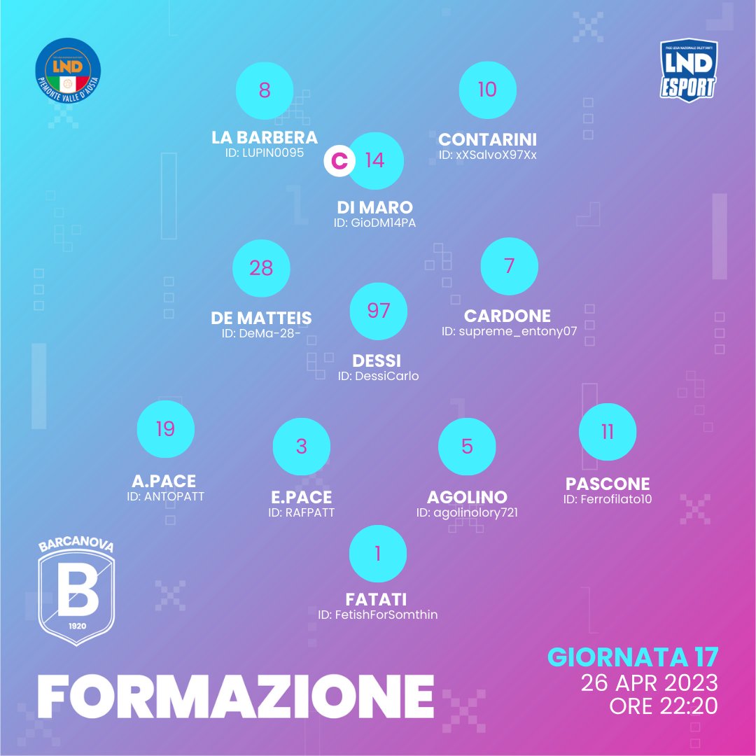 Formazione del Barcanova per la partita di questa sera 🔴🔵🎮⚽

#WeAreBarcanova #usdbarcanova #calcio #fifa23 #sport #ilovethisgame #equalgame #fifa #playstation4 #esports #lnd