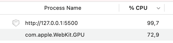 captainhorst's tweet image. With #canvas2d a lot of CPU resources were wasted.