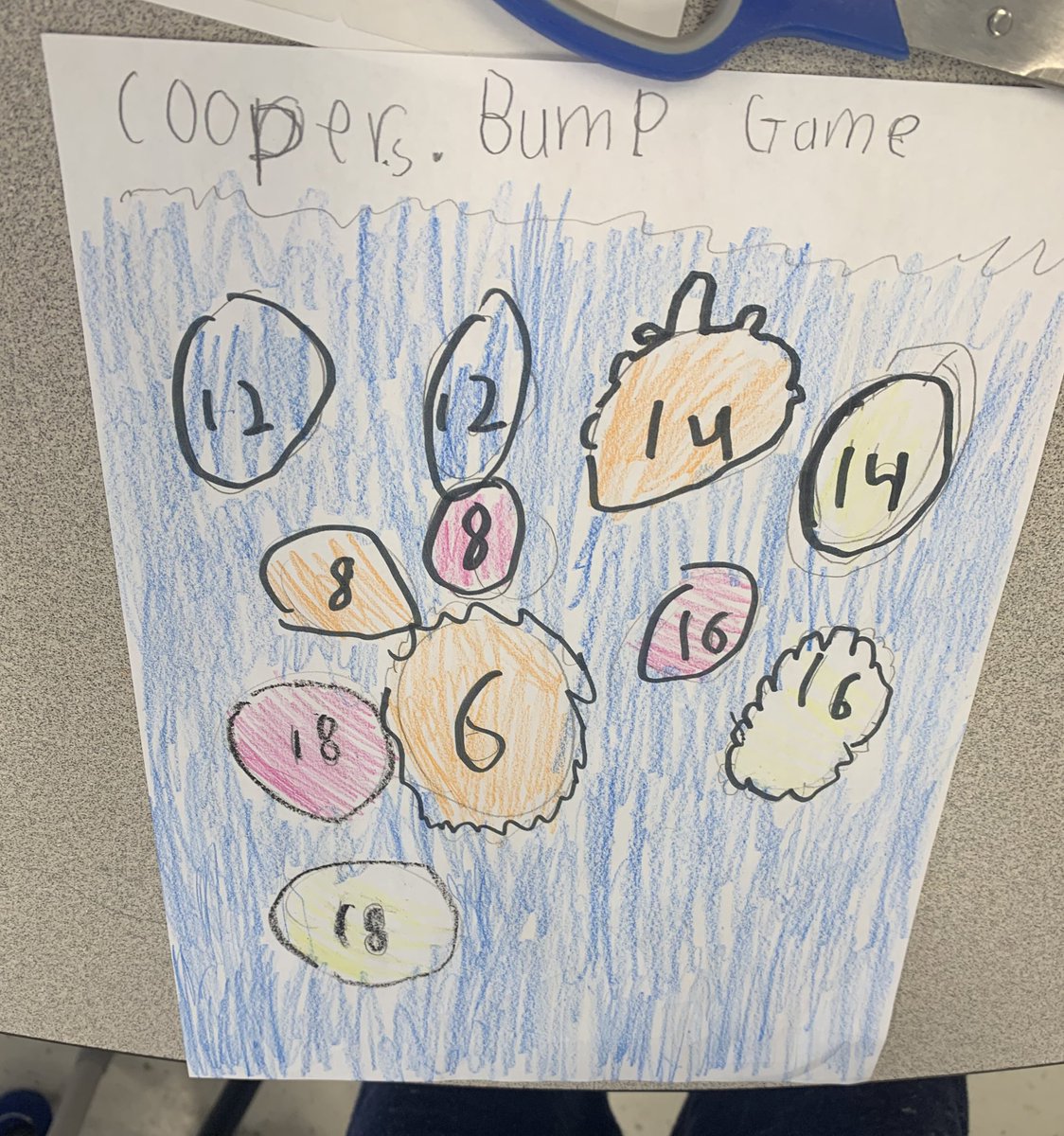 VaderMichelle's tweet image. Continuing to work on our fluency and automaticity of Doubles facts. We realized that our Doubles Bump game was not helping us with our 7+7, 8+8 and 9+9. Our solution - design our own Bump game. @HNM_Marysville