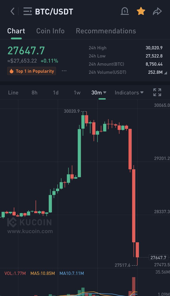 MANDO CT 🇮🇪 🇦🇪 🇬🇧 tweet media