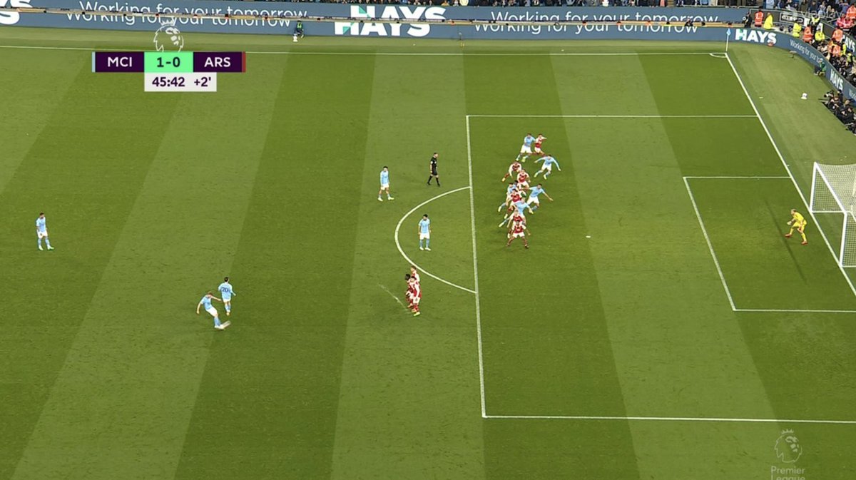 animated_karan's tweet photo. I can't be the only one who thinks that this Stones goal is a 100% offside. The angle that the VAR has got is just not it. If you stand in a straight line, it is no way that this is onside. The officials sitting on VAR duty are incompetent.

#MCIARS #PremierLeague https://t.co/myiwtXgVH7