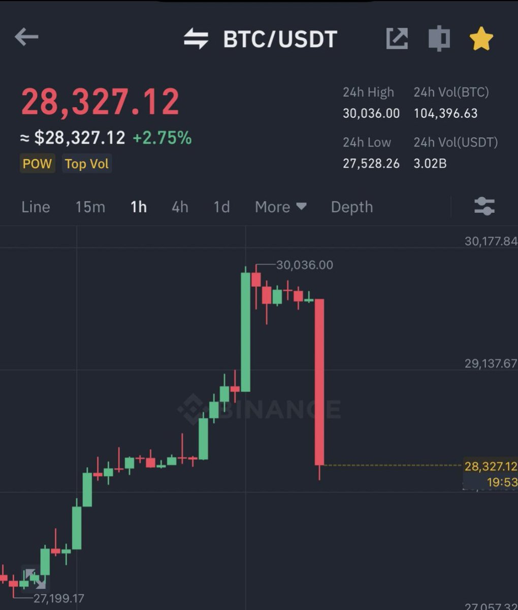 DevEV_ETH's tweet image. Ooooosh  ☠️❌