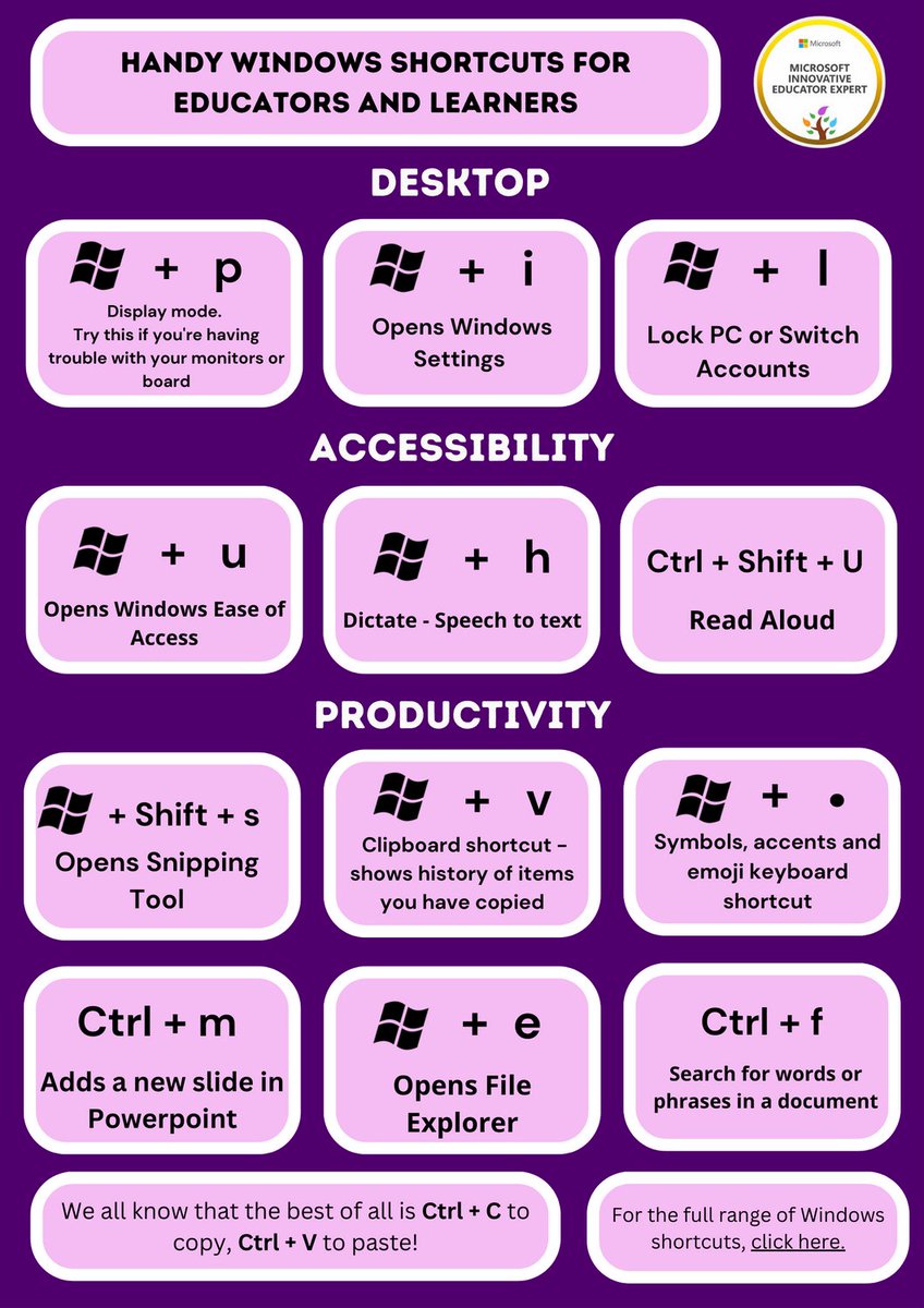 Sometimes you just need an #MIEE Call to motivate you again. Thanks to <a href="/BarriMoc/">Tha Bazza ag ionnsachadh #Gàidhlig</a> for reminding us to share the little things. I collated everyone's favourite Windows shortcuts and made a wee poster - feel free to print and share.