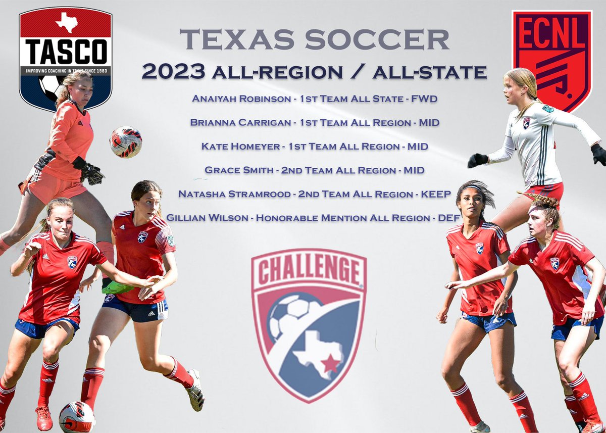 Challenge 06 ECNL tweet media