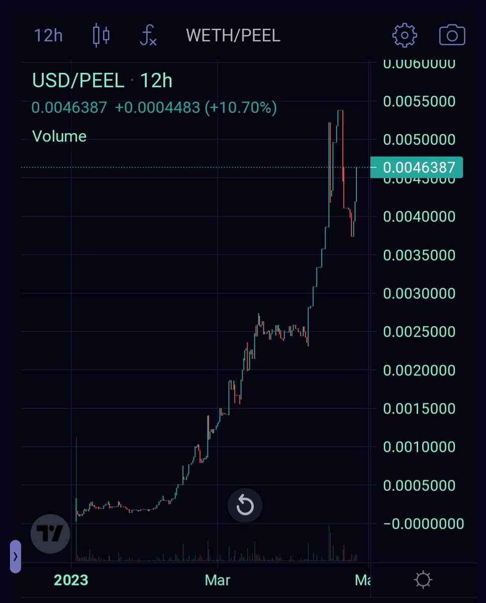 BMJ_Eth's tweet photo. @cryptogems555 Isn't it #Apeeling?😎🍌

@TheApeelingOne $PEEL gonna giga send

463k mc https://t.co/uETtNjL4ps