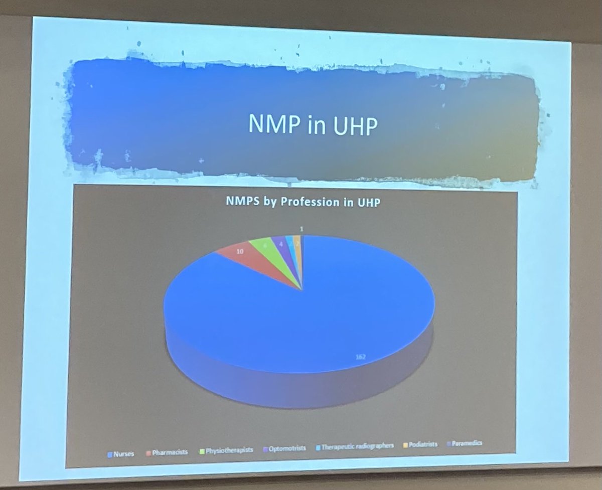shaji_devadasan's tweet photo. It was a great learning experience to attend the annual NMP study day ⁦@UHP_NHS⁩. Well done to ⁦@JonathanPalmer⁩ for organising the first face to face meeting after the covid pandemic. https://t.co/wUSrJEy9OO