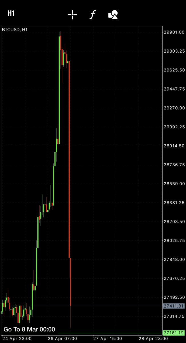 Eric Cryptoman tweet media