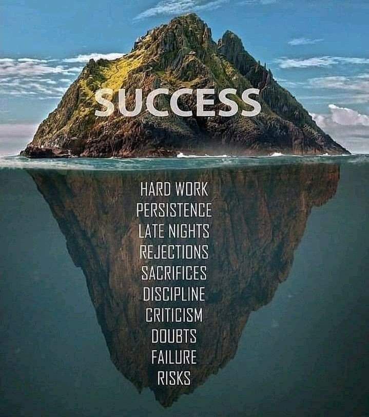 BrittocBilla's tweet image. Fácil de julgar se você só vê um lado da Vida.
#Successo vem com um monte de #atitudes!