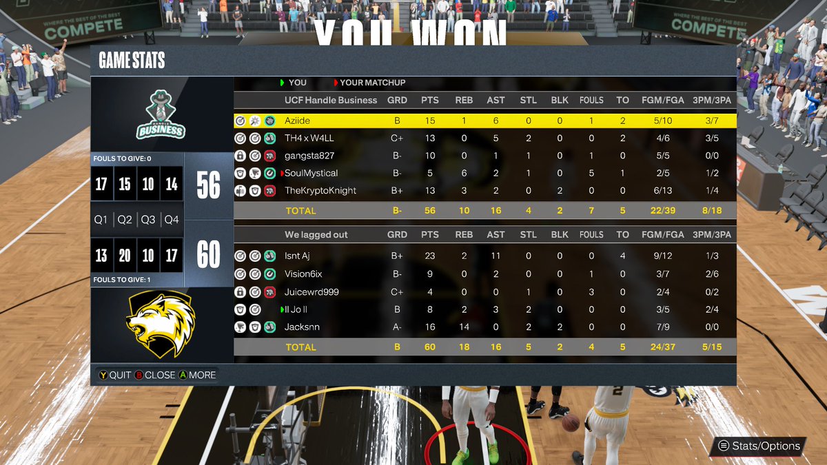 2K_WWL's tweet photo. Last night we had 2 of the top teams going head to head last night.We had IdentifyElite vs HandleBusiness this might be a championship preview for season 8️⃣.Team Identify Elite beat team HandleBusiness 2-1 in their match-up.@2kProAmENews @BlkFrankWhite1 @JoeWrId @KryptoKnight_2k https://t.co/a7KLC6X1TE