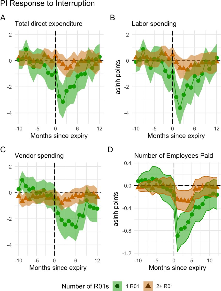 Wei Yang Tham tweet media