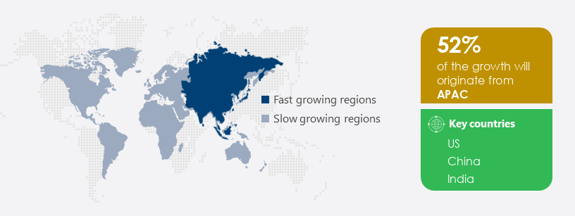 Technavio's tweet image. 🌞Curious about which regions are driving the growth of the #PhotovoltaicInverter market?
🤔 Look no further than #APAC!
🌏According to #Technavio, the region is estimated to contribute 52% to the #marketgrowth during the #forecast period.
📈 Read more: buff.ly/3HaW0rJ