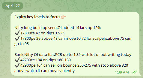 Markets_Mindset's tweet photo. #Expiry snippet to track along with chart and intraday data https://t.co/voVwim0ITL