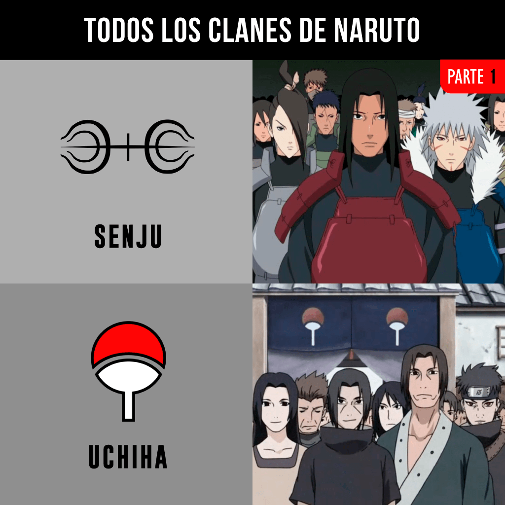 miguelcreart's tweet photo. Naruto Stories: Clanes Naruto #Duality #narutoshinobi #narutoshippuden #obito #shikamaru #narutouzumaki #kingoftyranny #kingoftyrannygames #narutoamv #narutocomics #senju #madarauchiha >>>> it's just the same https://t.co/P6FswQVq9F