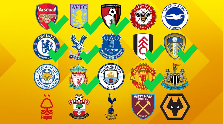 U.S. Soccer Reform on Twitter: 