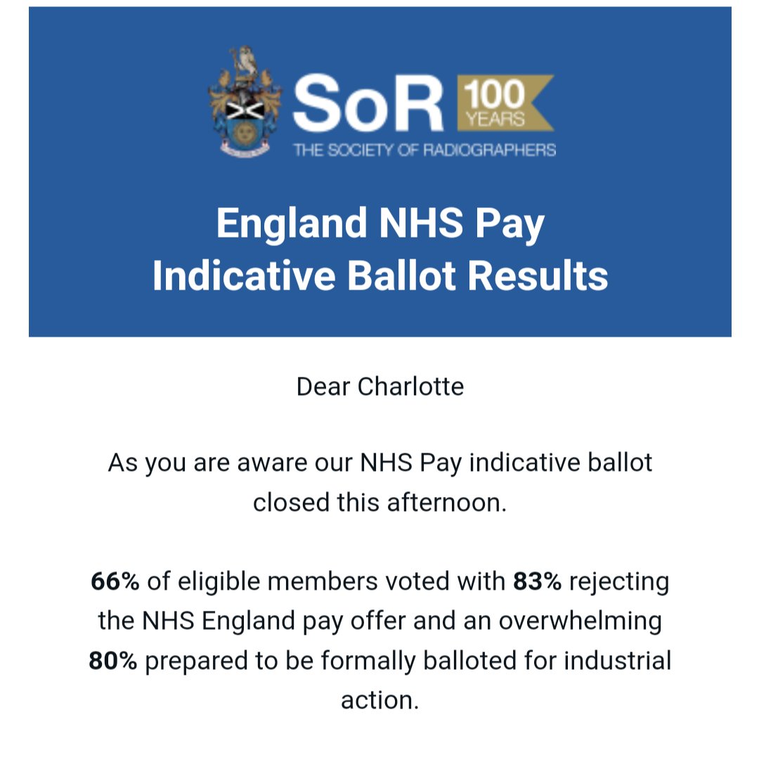 Chunting94's tweet photo. Well done and thank you to all my radiographer friends for voting! Now time to stand up and be heard! #NHSStrikes https://t.co/Rt6fjcHehu