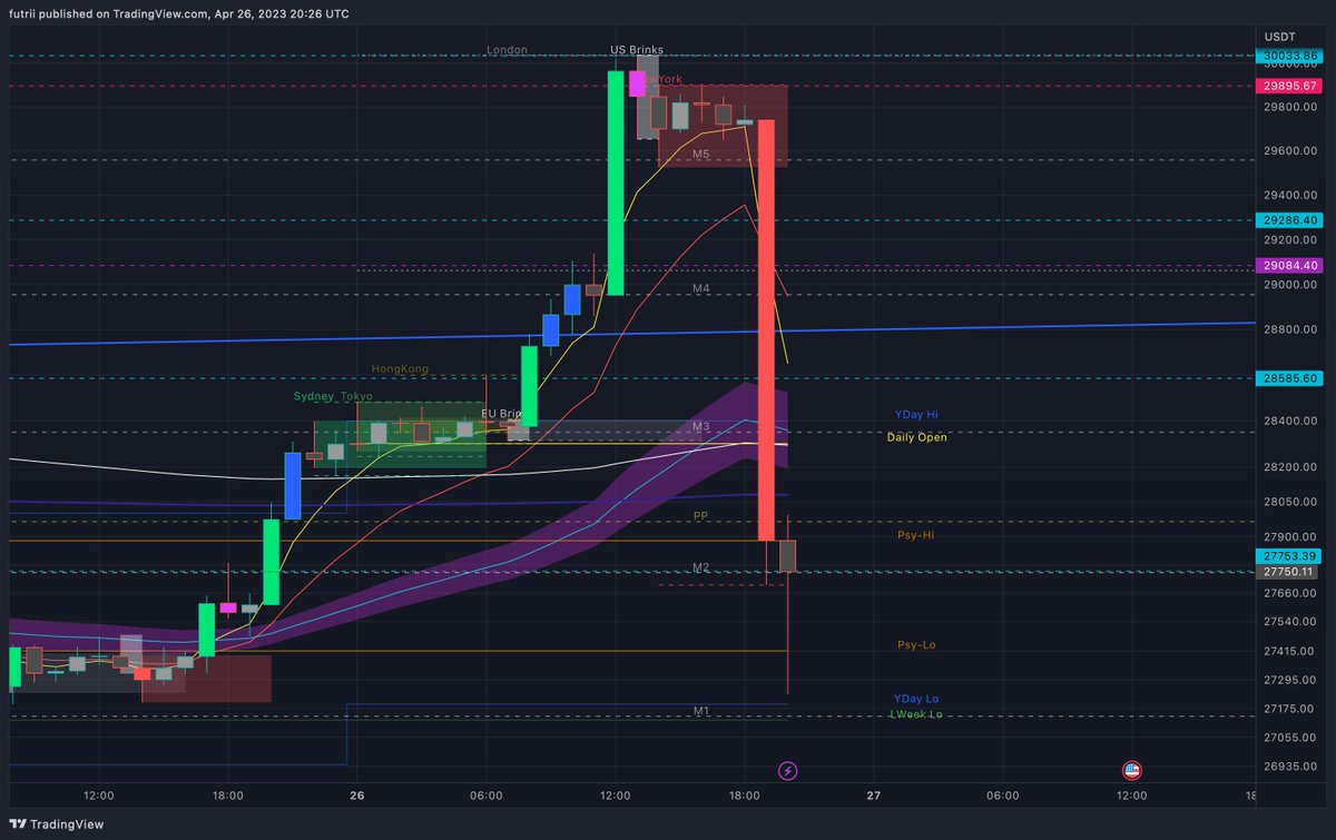 Nuke Coin (@Nukeallcoins) / Posts / X