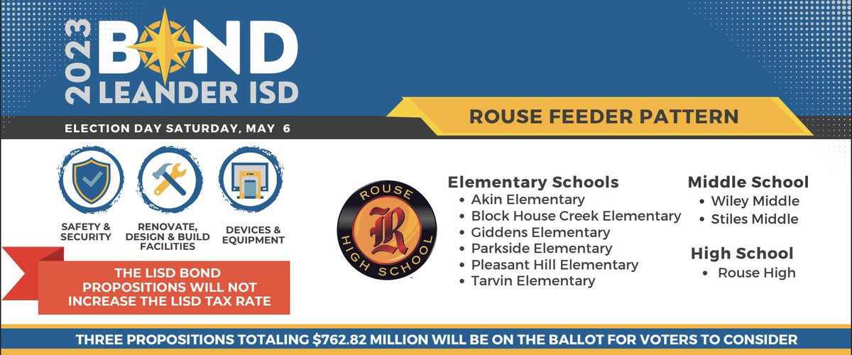 Akin Elementary tweet media
