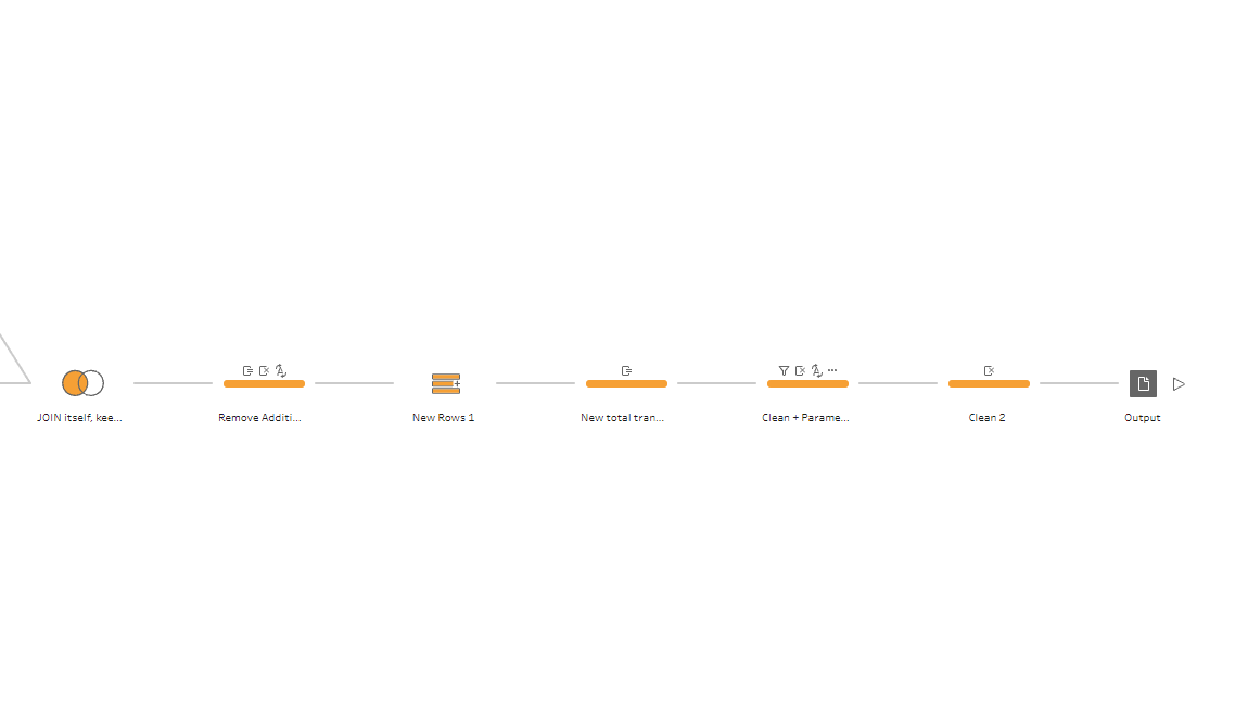 KwantoData's tweet photo. #PreppinData  2023 Challenge 10 with #DSNY3 &amp;
@whereismytrain https://t.co/CoXzvCVzez
