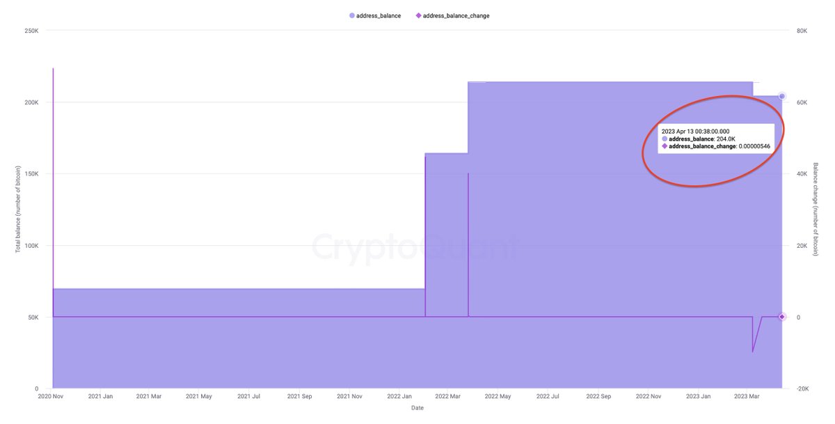 Barış Kardeş tweet media